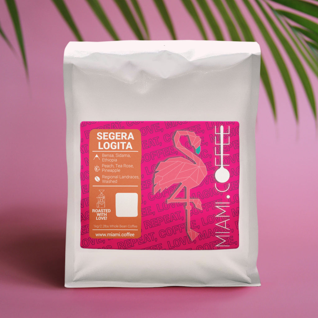 13 Months of Coffee = 1 bag every 4 weeks!