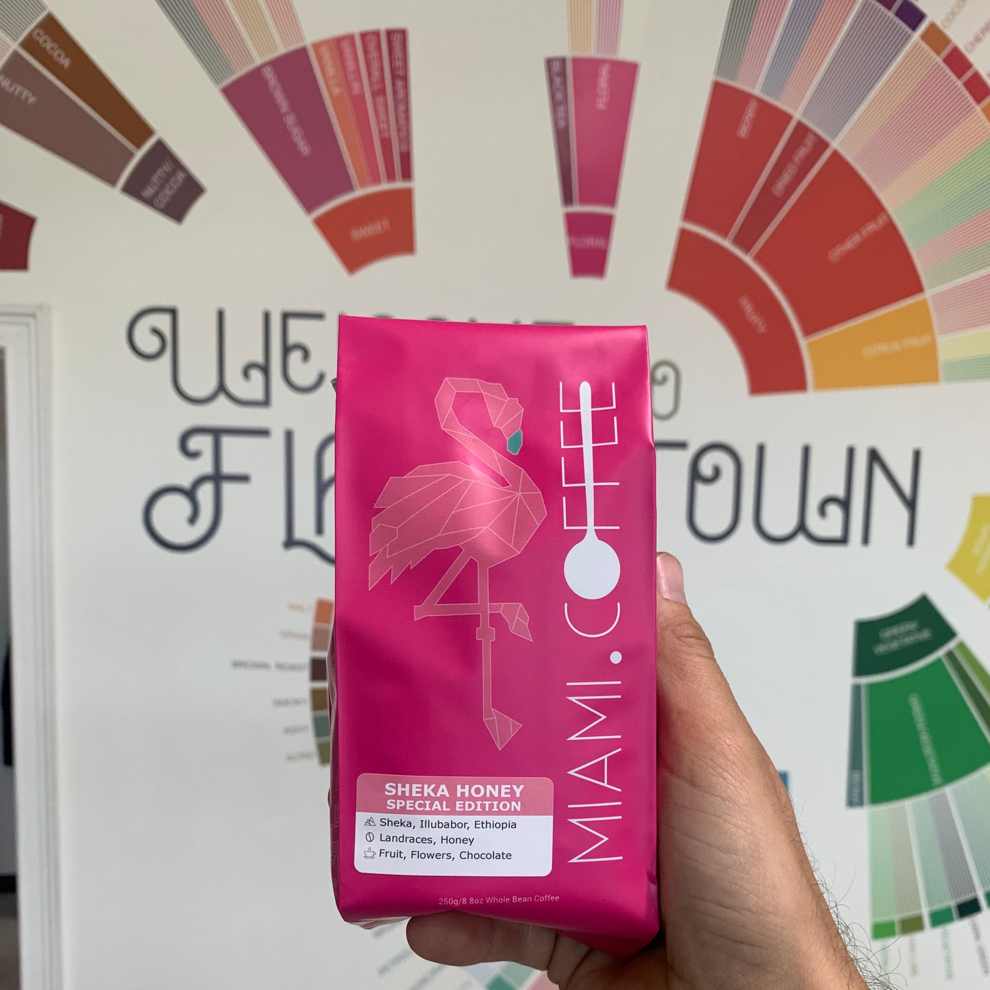 13 Months of Coffee = 1 bag every 4 weeks!
